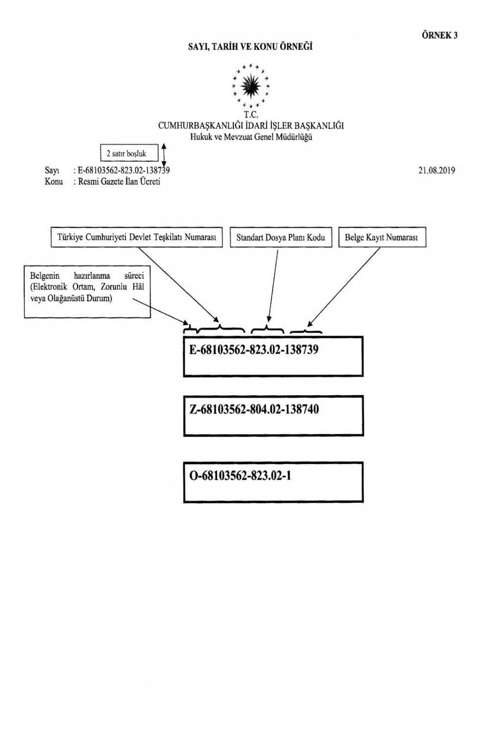 Resmi Yazışma Resmi Gazetede Yayınlandı