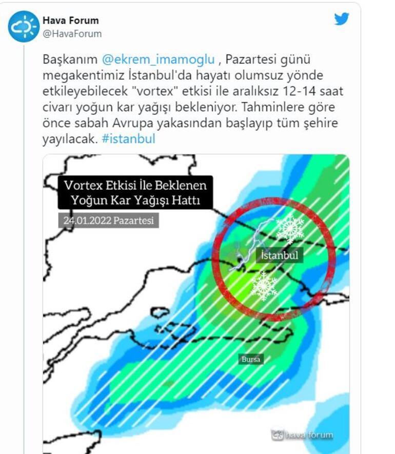DEK ve Vortex kar yağışı nedir? Siklon ne demek?